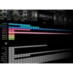 Antelope Audio Zen Tour Synergy Core Audio Interface