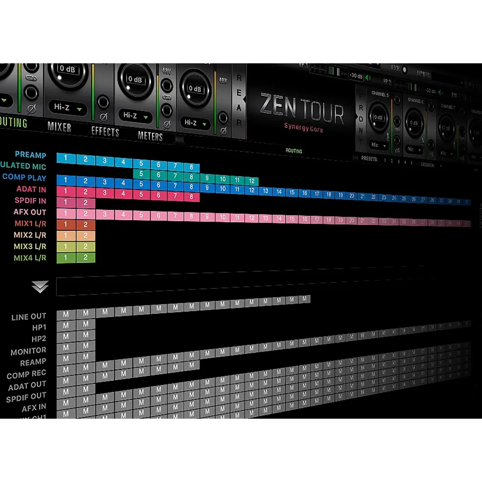 Antelope Audio Zen Tour Synergy Core Audio Interface