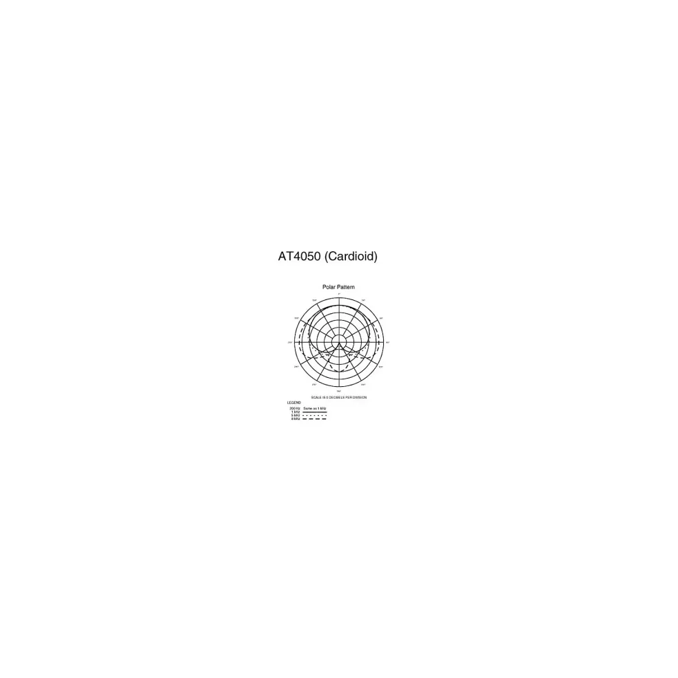 Audio-Technica AT4050 Multi-Pattern Condenser Microphone