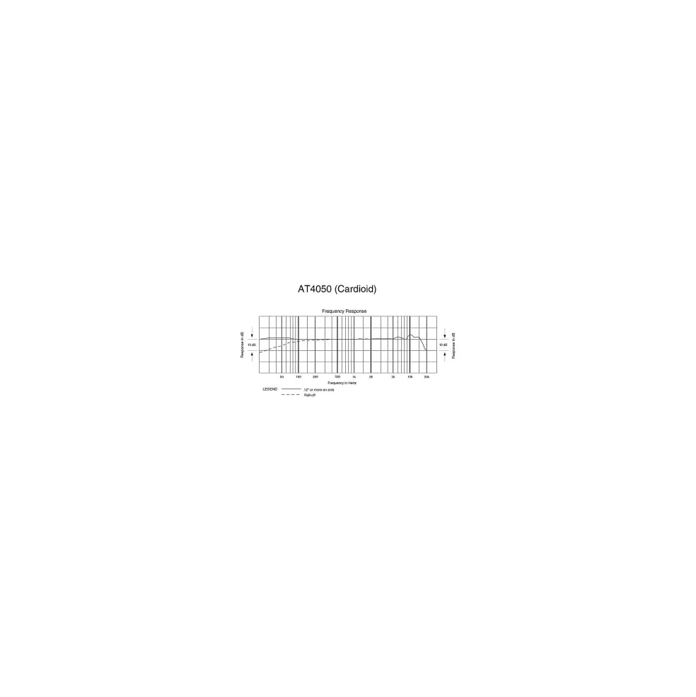 Audio-Technica AT4050 Multi-Pattern Condenser Microphone