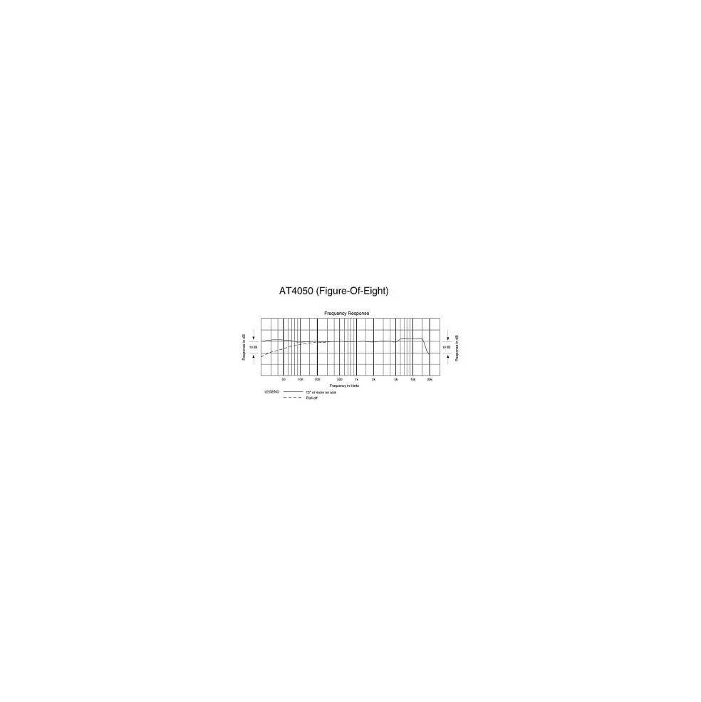 Audio-Technica AT4050 Multi-Pattern Condenser Microphone