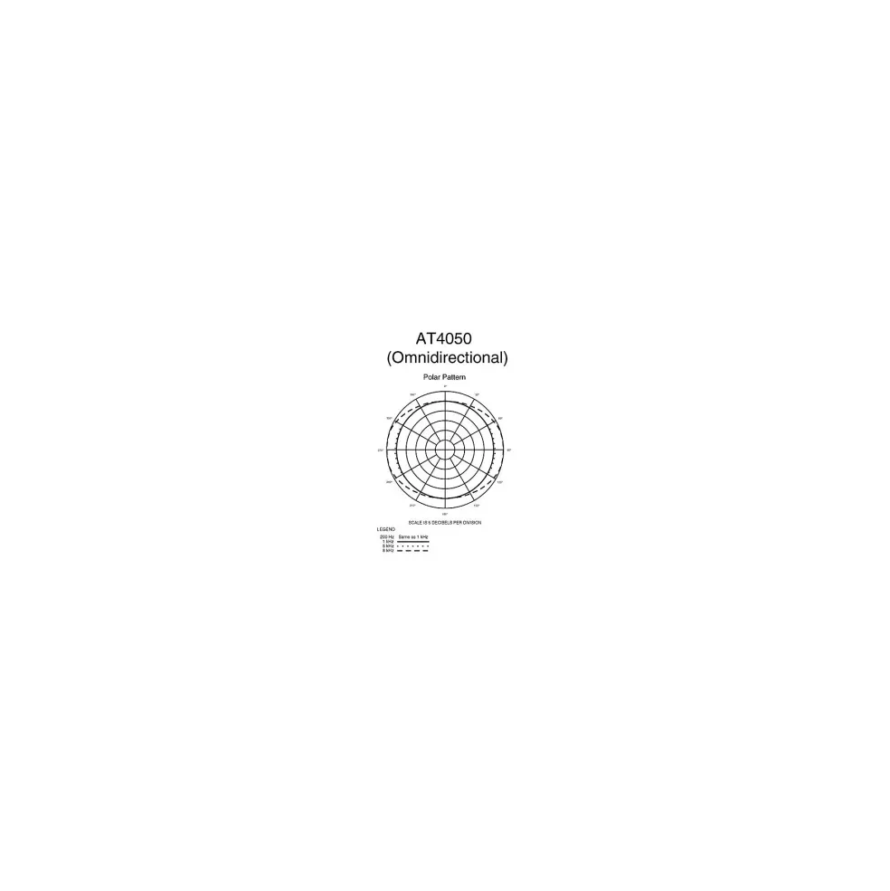 Audio-Technica AT4050 Multi-Pattern Condenser Microphone
