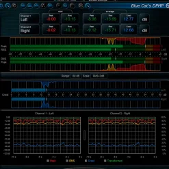 Blue Cat Audio DP Meter Pro Software Download