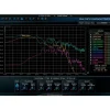 Blue Cat Audio FreqAnalyst Multi Spectrum Analysis Tool Software Download