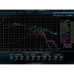 Blue Cat Audio FreqAnalyst Multi Spectrum Analysis Tool Software Download