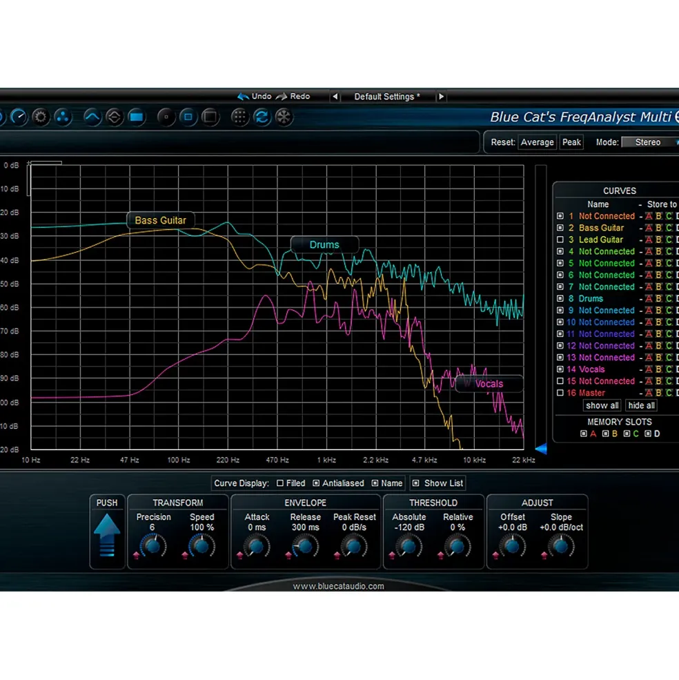 Blue Cat Audio FreqAnalyst Multi Spectrum Analysis Tool Software Download