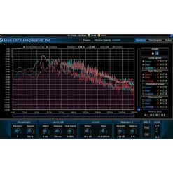 Blue Cat Audio FreqAnalyst Pro Spectrum Analysis Tool Software Download