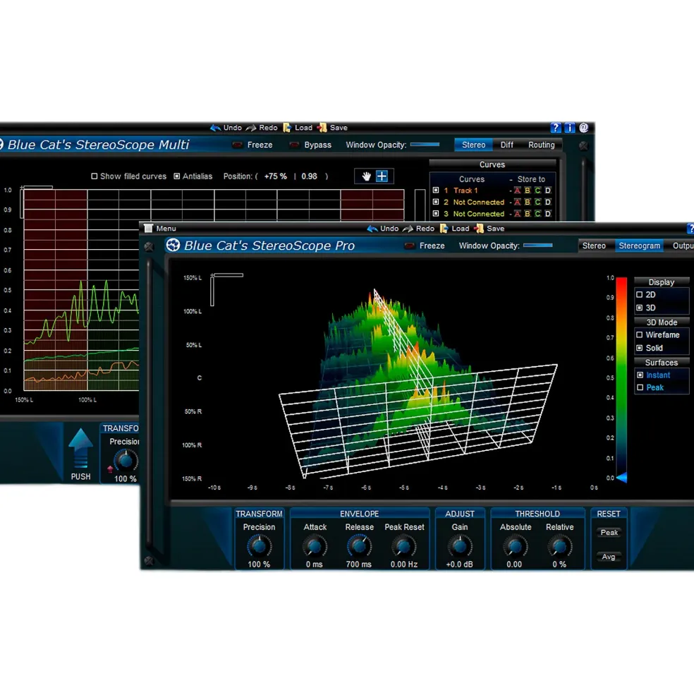 Blue Cat Audio StereoScope Pro Stereo Image Analysis Tool Software Download