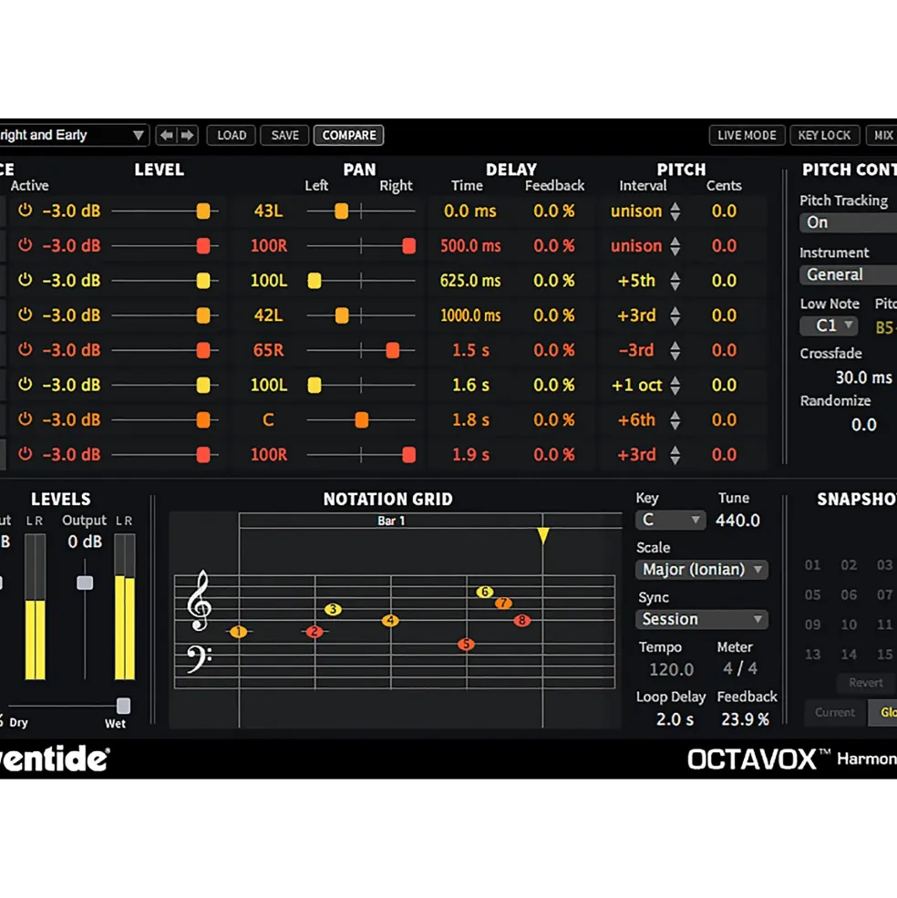 Eventide Octavox