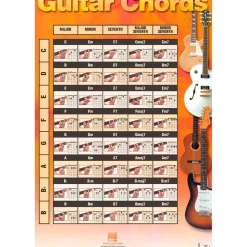 Hal Leonard Guitar Chords (Poster)