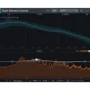 iZotope Tonal Balance Control 2 (Software Download)