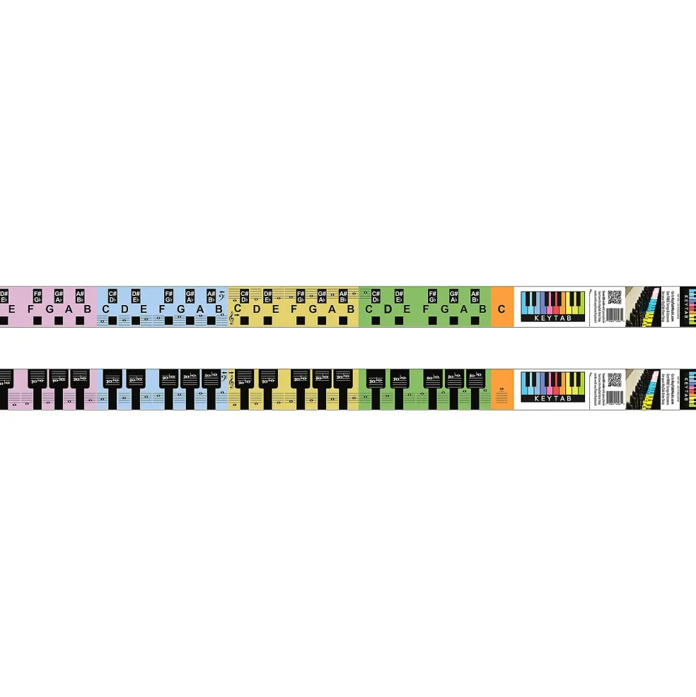 KEYTAB KEYTAB Note Strip