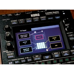 KORG KAOSS Replay Dynamic Effects Processor and Sampler