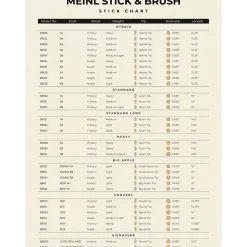 Meinl Stick & Brush Calvin Rodgers Signature Drum Sticks