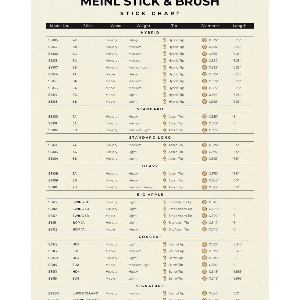 Meinl Stick & Brush Calvin Rodgers Signature Drum Sticks