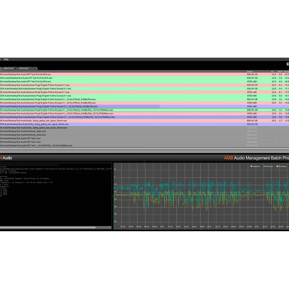 NuGen Audio AMB Thread Expansion