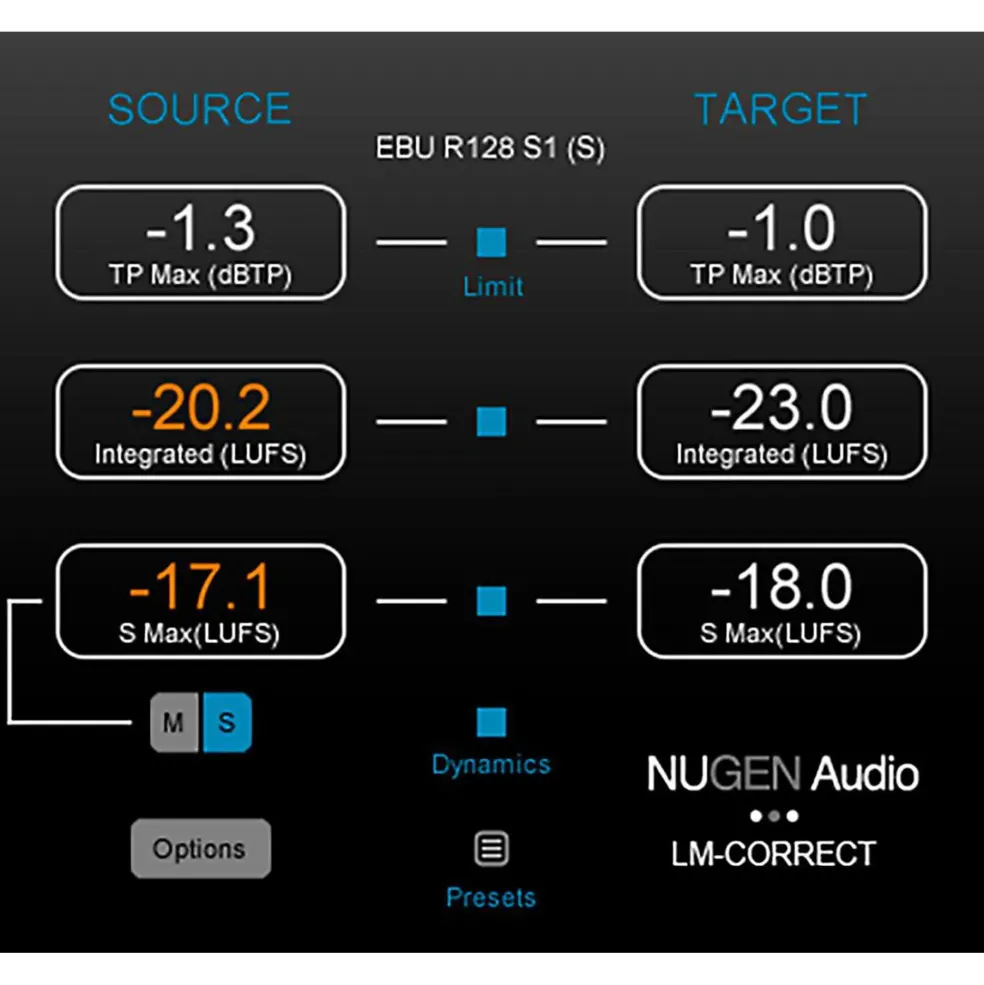 NuGen Audio Loudness Toolkit 2 DSP