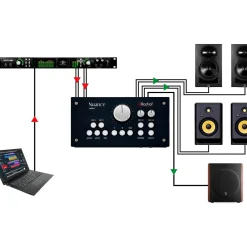 Radial Engineering Nuance Select Studio Monitor Controller