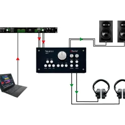 Radial Engineering Nuance Select Studio Monitor Controller