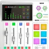 RODE RodeCaster Duo Streaming Mixer - White