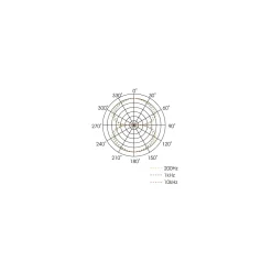 Royer R-121 Ribbon Microphone Nickel