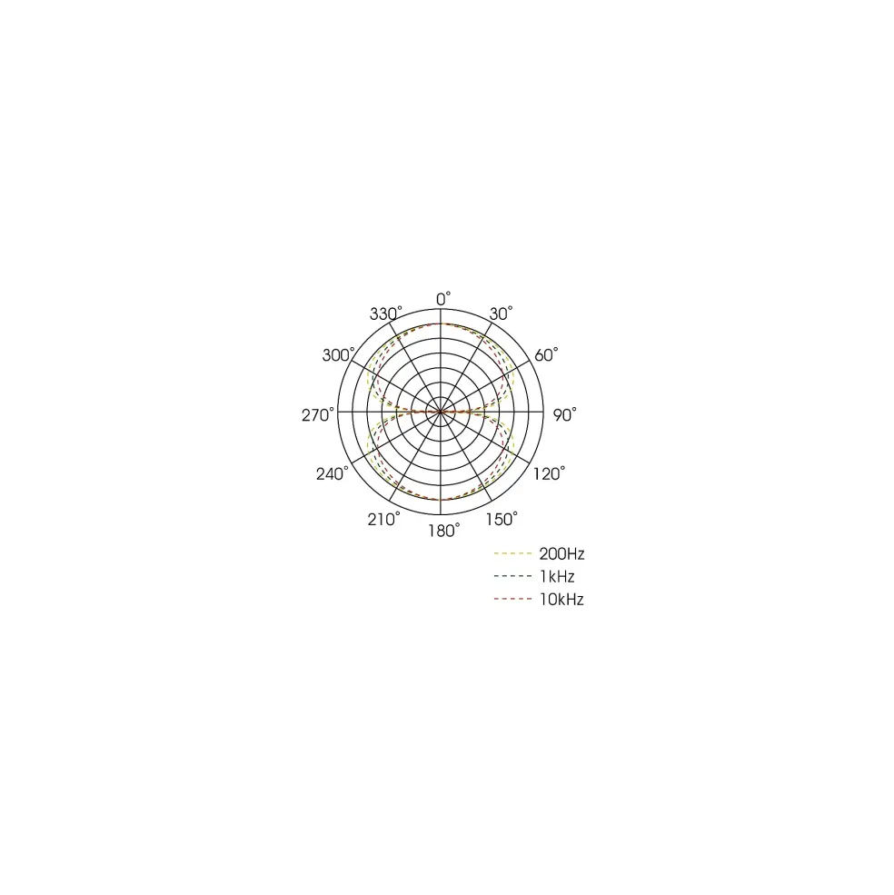 Royer R-121 Ribbon Microphone Nickel