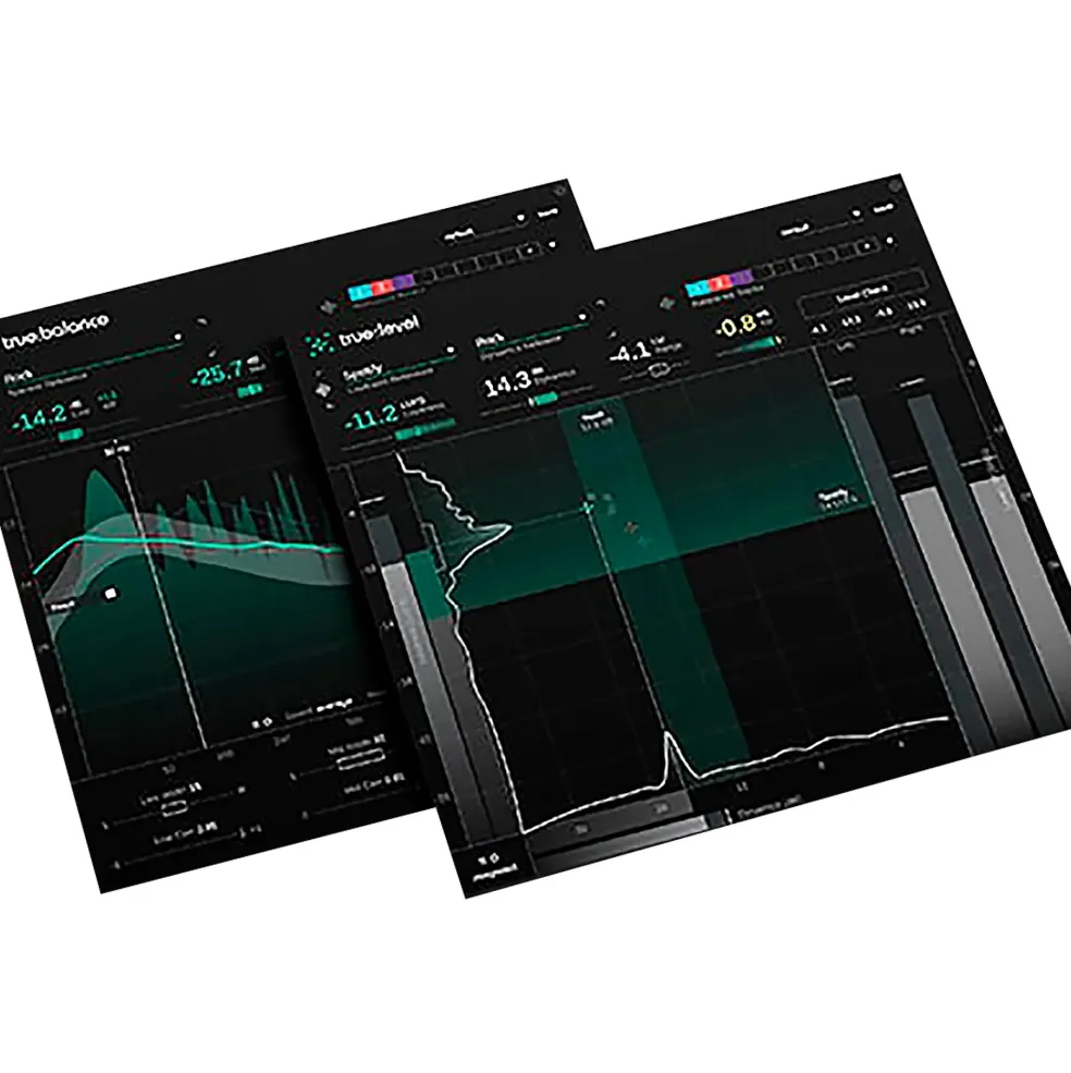 SONIBLE Metering Bundle