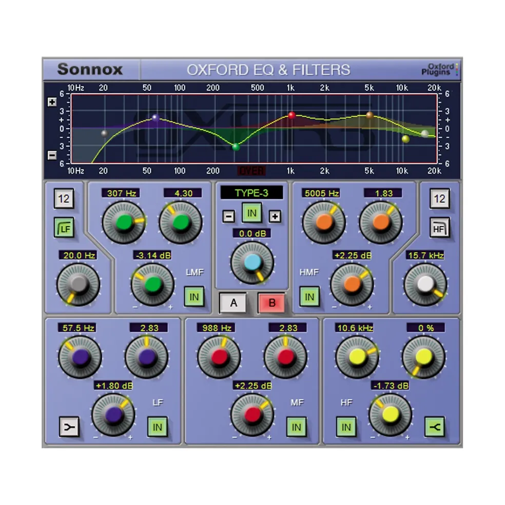 Sonnox Post Bundle (HD-HDX) Software Download
