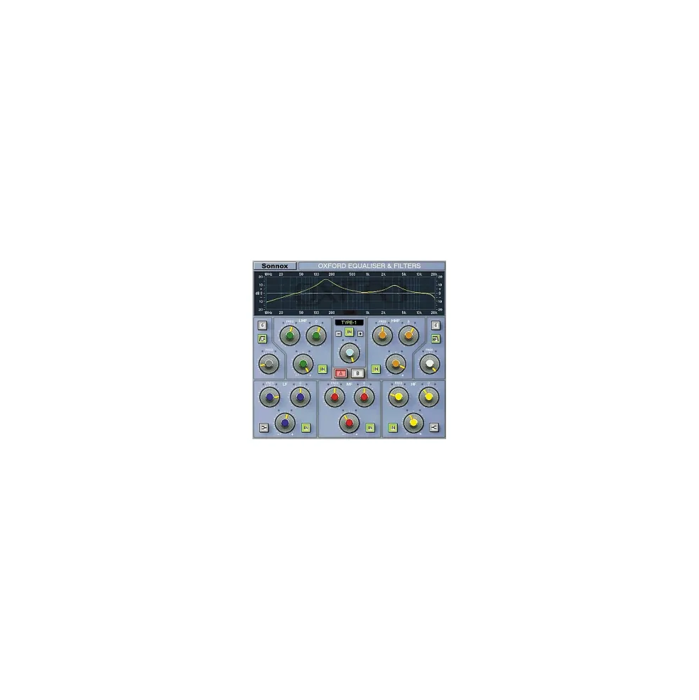 Sonnox Post Bundle (Native) Software Download