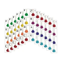 Sweet Pipes Handbell Melody Cards