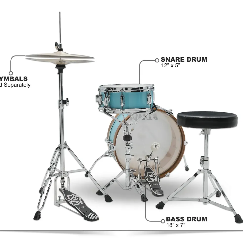 TAMA Club-JAM Mini 2-Piece Shell Pack With 18" Bass Drum Aqua Blue