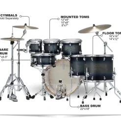 TAMA Superstar Classic Custom 7-Piece Shell Pack Dark Indigo Burst
