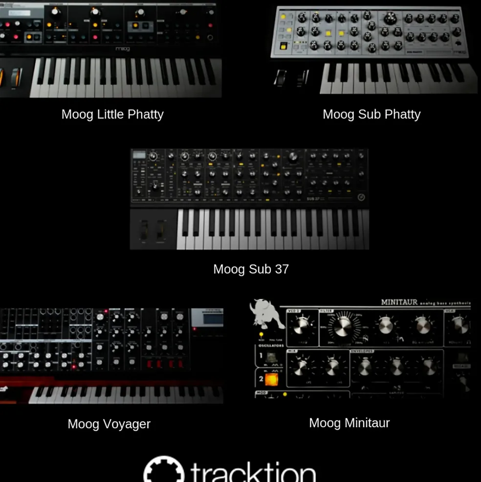 Tracktion RetroMod Complete Collection Bundle