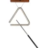 Treeworks 4" Triangle