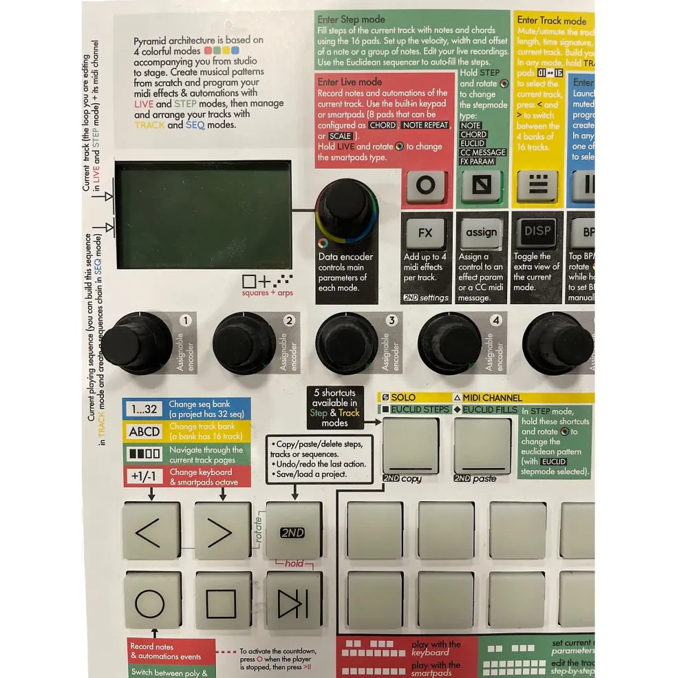 Used Squarp Instruments Pyramid Overview V3 MIDI Controller