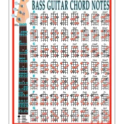 Walrus Productions Bass Chord Note Mini Chart