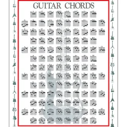 Walrus Productions Guitar Chord Mini Chart