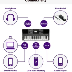 Yamaha PSR-I500 61-Key Portable Keyboard
