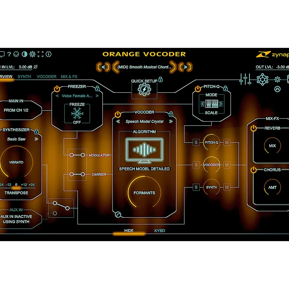 Zynaptiq ORANGE VOCODER IV Software Download